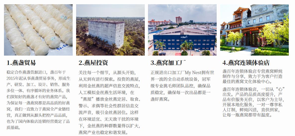 品牌即食燕窝加盟,燕窝连锁加盟招商全程扶持开店