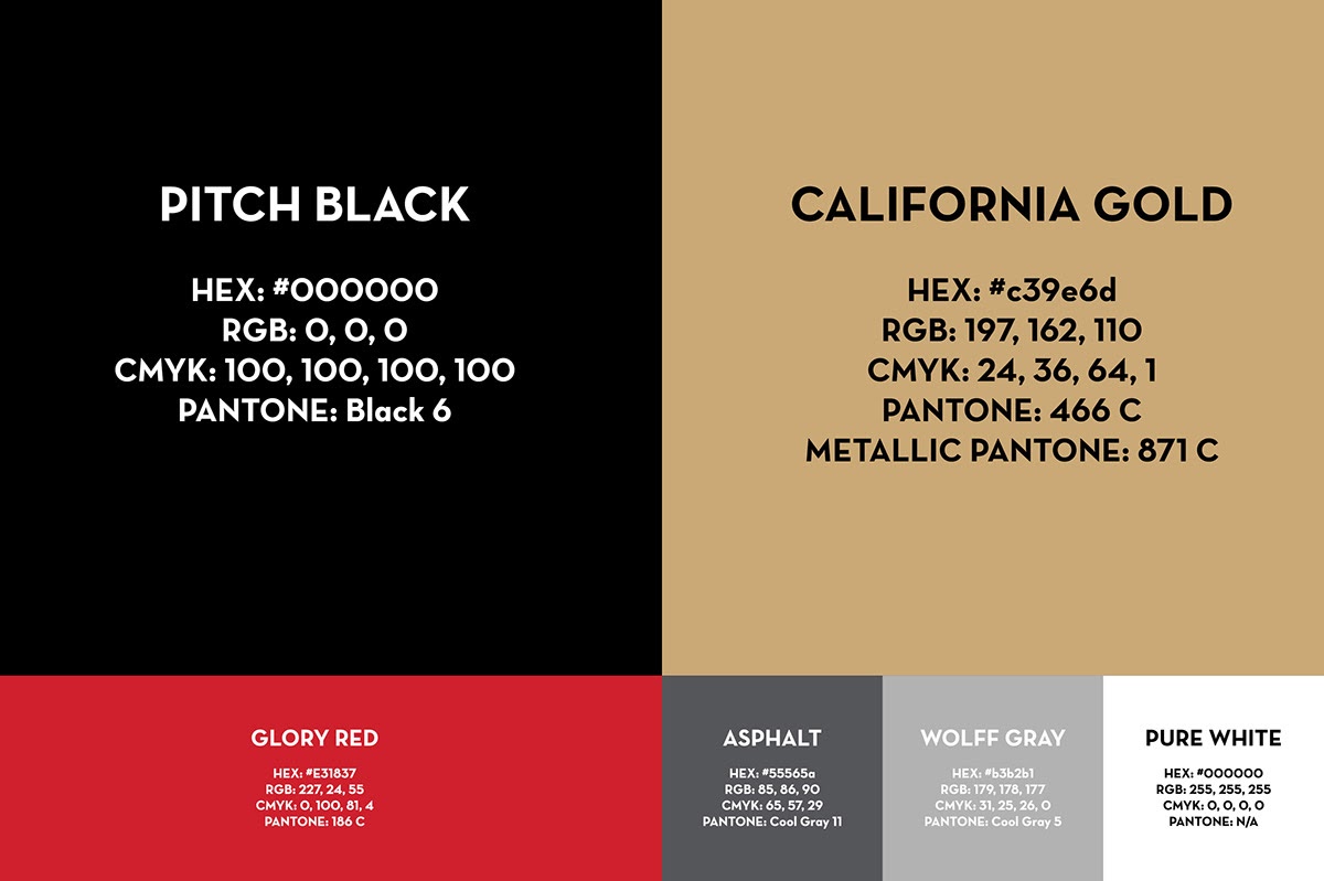 洛杉矶足球俱乐部（LAFC）品牌升级设计