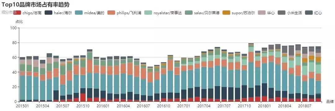 商场用的挂烫机选哪个品牌好,手持挂烫机哪个品牌最好用