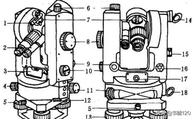 如何用经纬仪测量导线对地距离,轻松学测量