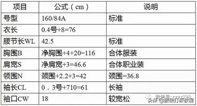 中式男装长袖裁剪与制作,零基础中式服装裁剪教程大全