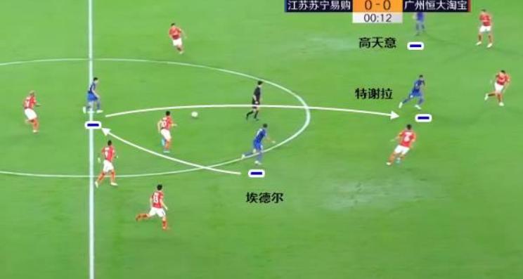 苏宁易购2020分析,苏宁易购分析前三季度