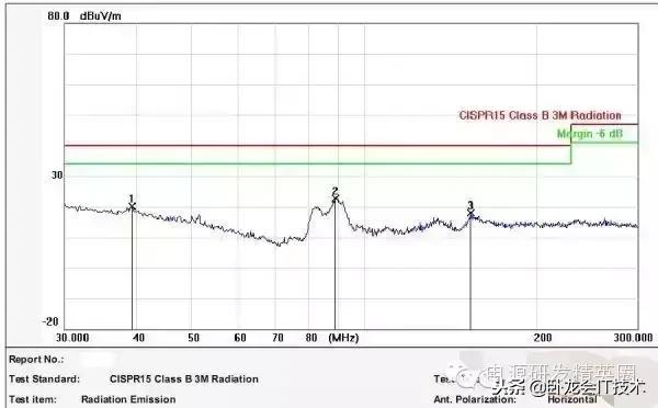 从零开始设计开关电源,大牛学习经验