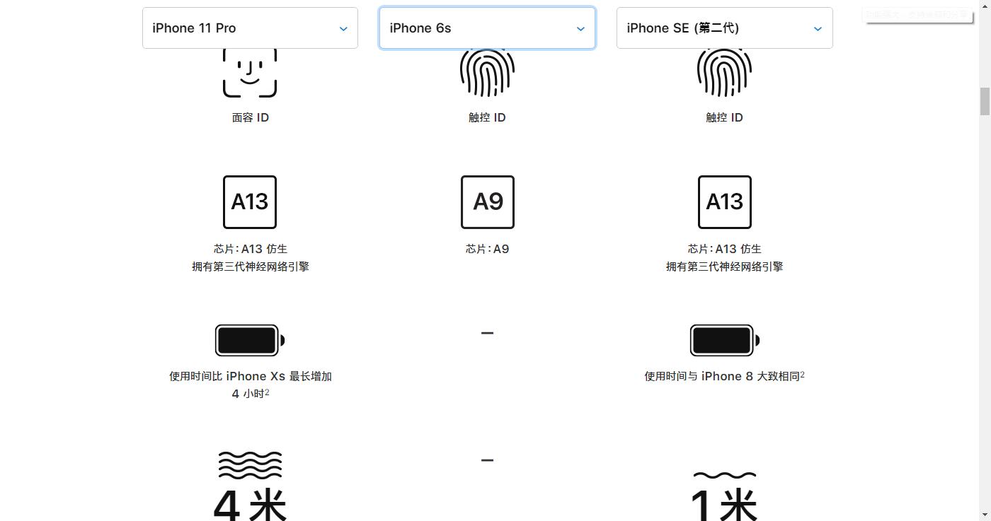 苹果se2020与se2,苹果se2代和苹果11该怎么选
