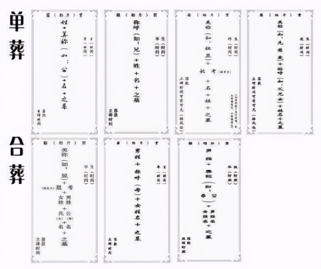 中国农村墓碑,墓碑上故显考与故祖考的区别
