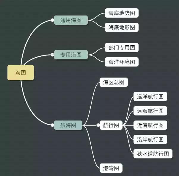 怎么读懂照片,如何读懂一张照片