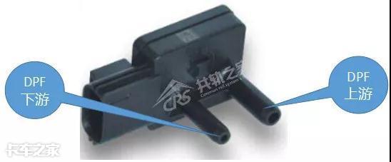 还对DPF故障一知半解？老司机告诉你该怎么修