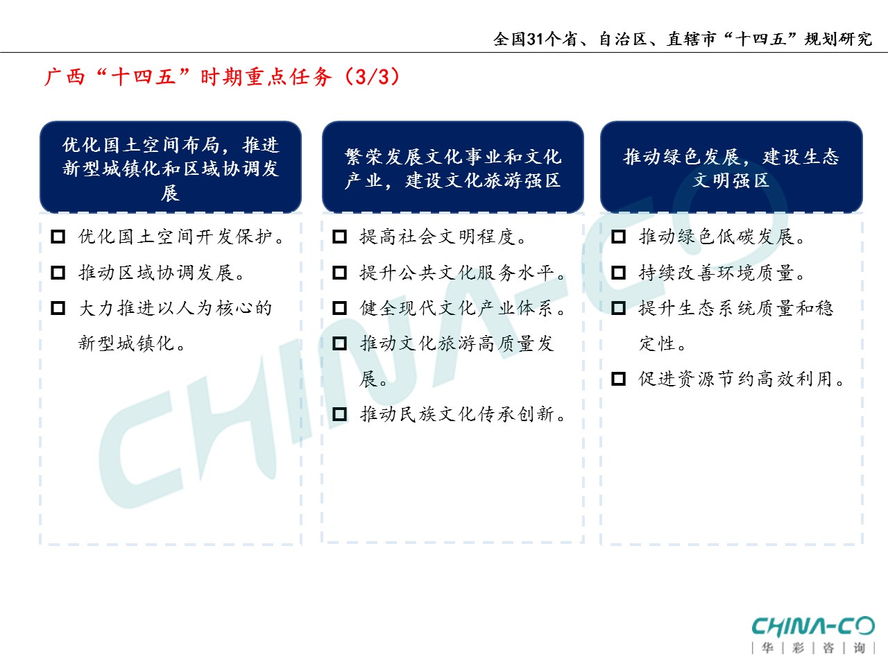 十四五规划两个区,县区十四五规划和2035年远景目标