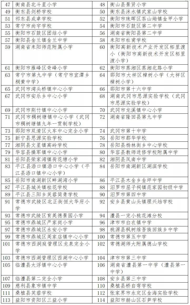 郴州省示范高中有哪几所,郴州学校上榜