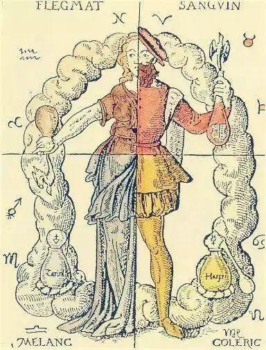 抑郁症的发展趋势及过程,抑郁症历史起源