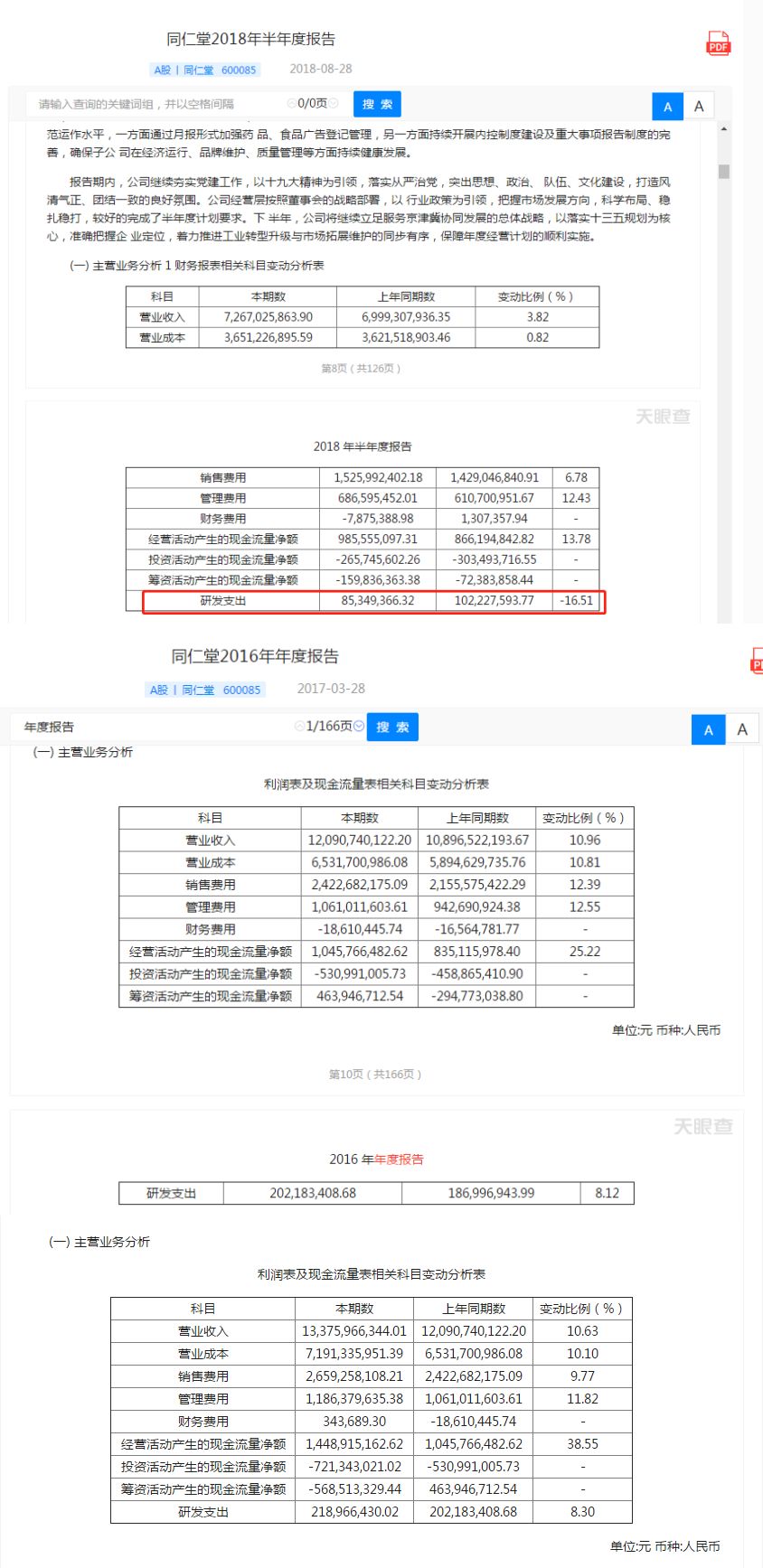 百年老店出这事？同仁堂的招牌要砸了！