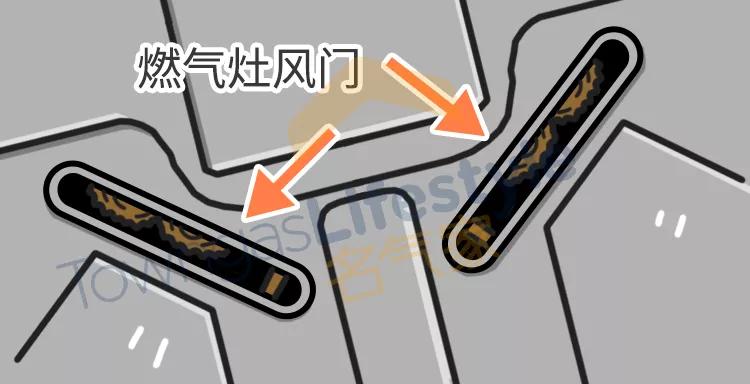 燃气灶火焰变小怎么处理,燃气灶火焰变小解决方法