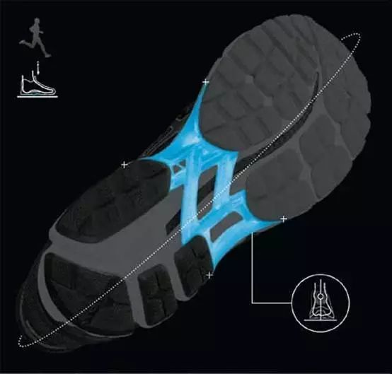 asics中最强跑鞋,asics经典款跑鞋