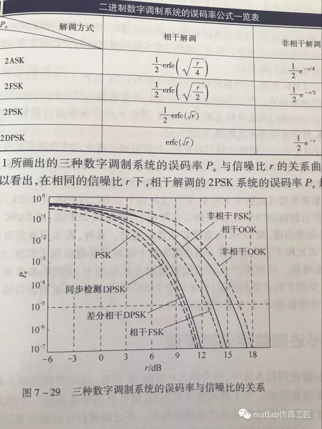 matlab写算法教程,matlab算法开发入门