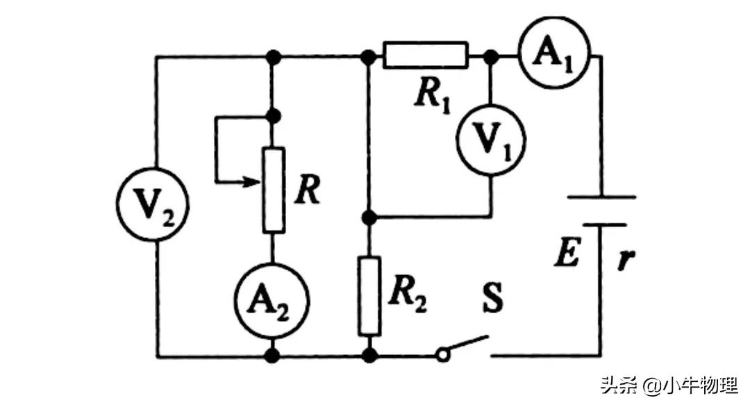直流电路的一般分析法的特点,直流电路的认识与应用结构图
