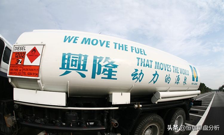 历史上的经验和启示,十年来最好的抄底机会