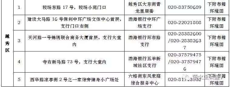 旧衣回收投放箱,保护环境旧衣回收
