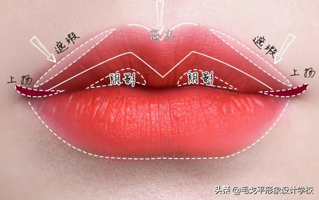 不同的唇形怎么画唇妆,唇妆教程如何画唇形