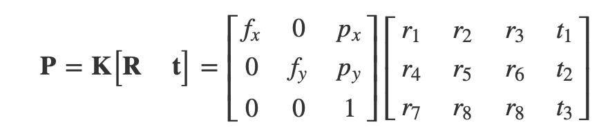 3D重建：硬派几何求解vs深度学习打天下？