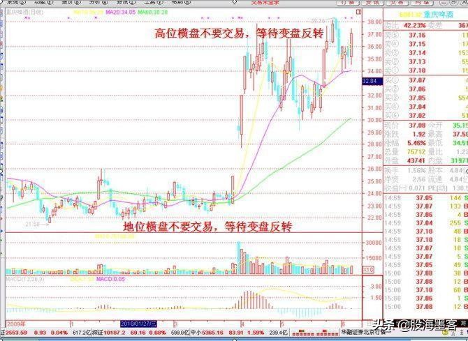 一位犹太人留下的旷世理念,一位犹太高手的旷世理念