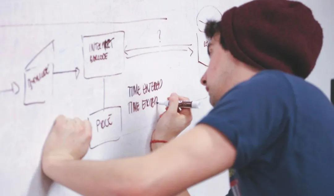 策略策划方案,策略策划最好的方法