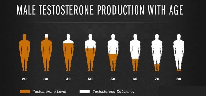 一个人的无名指长说明什么,无名指长是招财吗