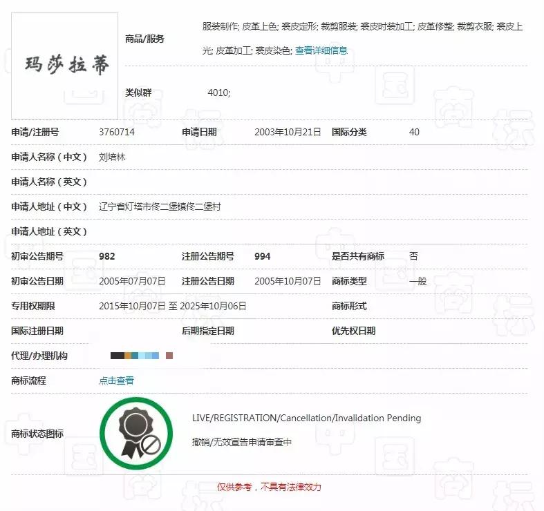 若你以后买到“玛莎拉蒂”的衣服，可能是因为这场商标官司打赢了
