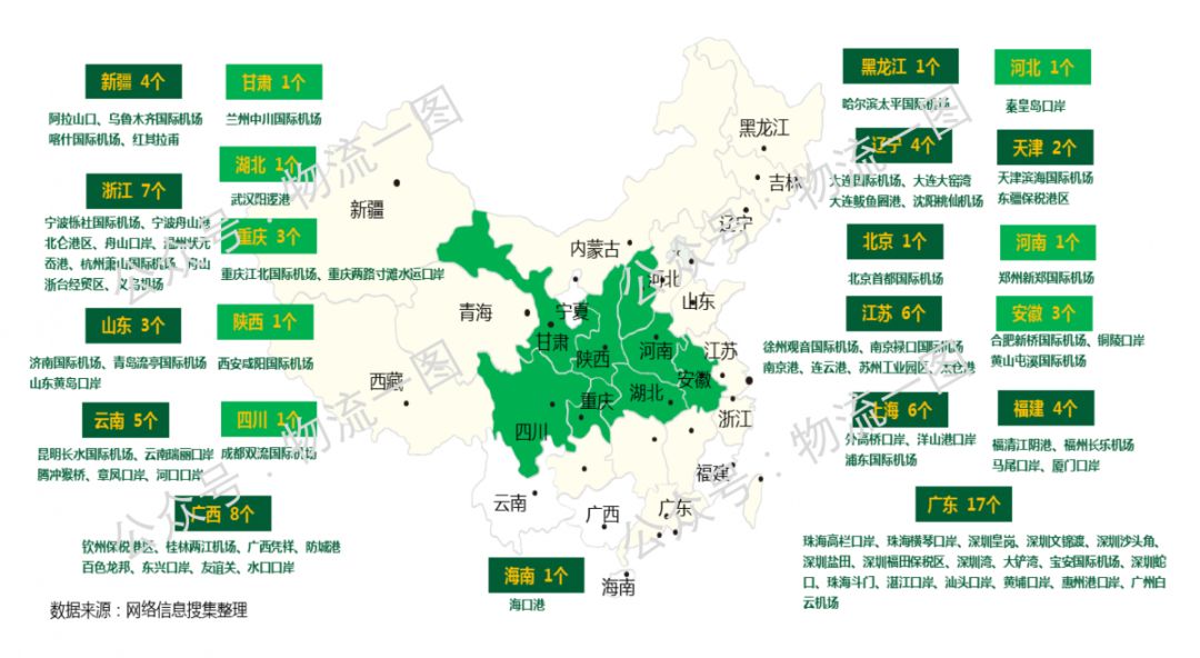 「深度」进口水果寄递市场大，看看顺丰如何切入？