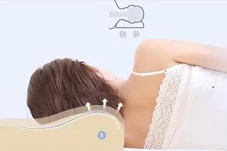 啥枕头对颈椎最好,颈椎枕头睡觉专用