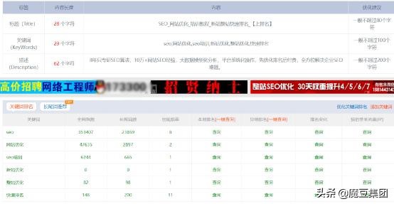 网络优化seo途径有哪些,网络seo优化知识