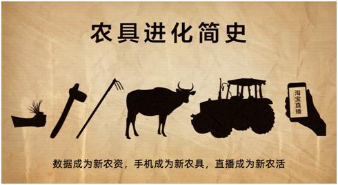 2000万网友买空木耳,大批网友下单买东西