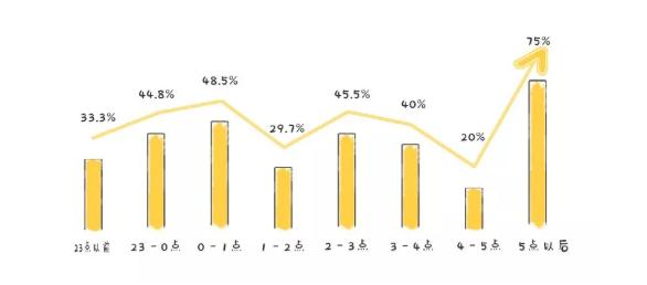 和也健康床垫效果怎么样,和也床垫磁疗效果