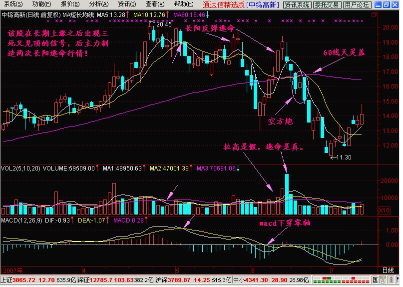 一位犹太人留下的旷世理念,一位犹太高手的旷世理念