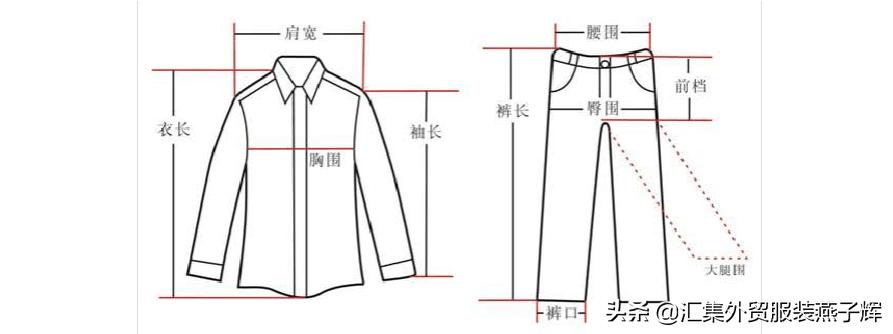 服装尺寸换算,服装尺寸的标准尺寸对照表