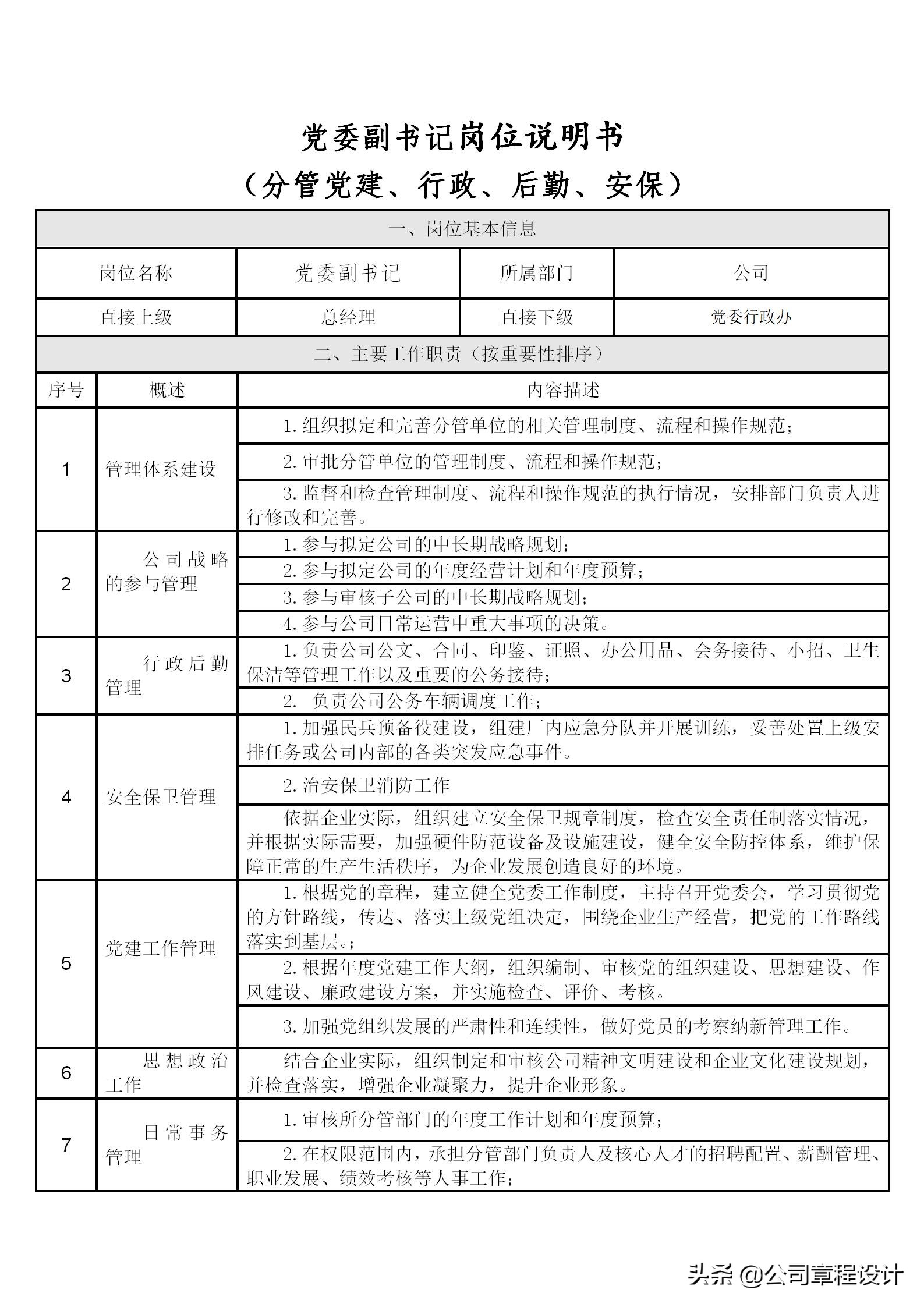 高管岗位职责表,企业高管岗位责任制