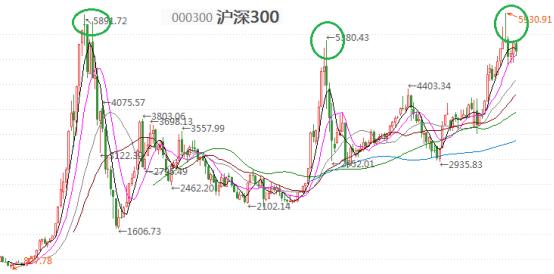 回撤小夏普比率高的基金有哪些,高夏普比率基金最新排名推荐