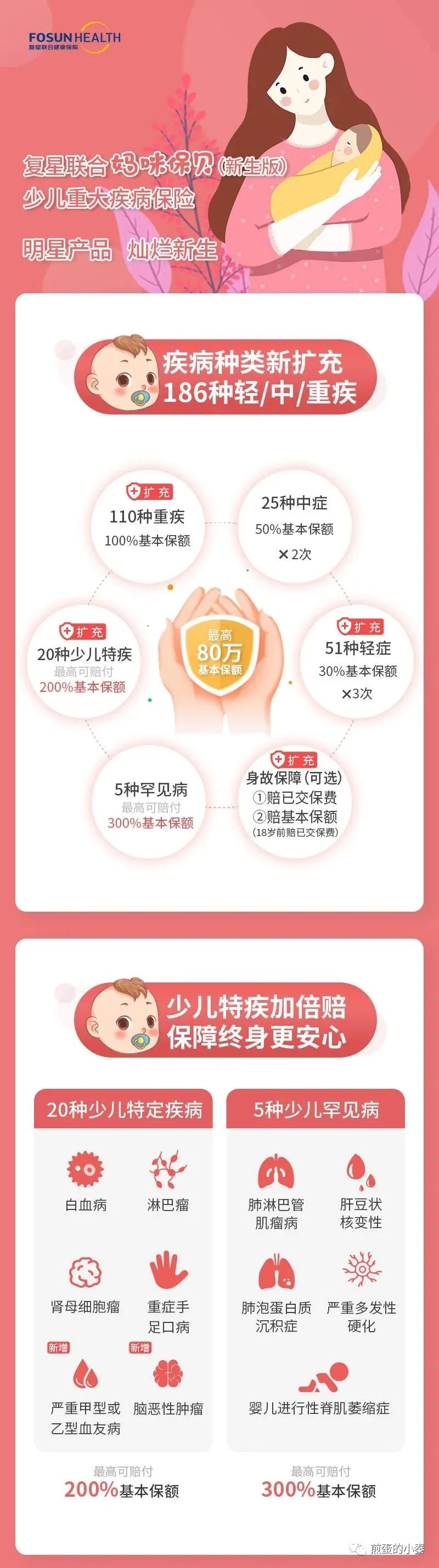 儿童重疾险降价了吗,重疾险定义修订后保险降价吗