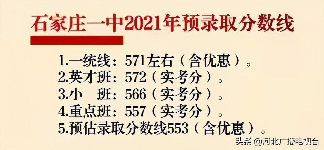 石家庄一中和二中,石家庄一中东校区初中录取标准