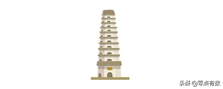 什么是郑州速度？上天入地的飞车兽了解一下！丨百城神兽图鉴