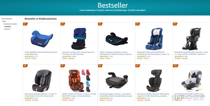 pipingrock假洋品牌,克雷斯丹尼是假洋品牌吗