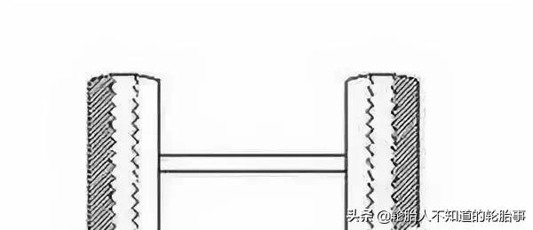 轮胎不平整有什么症状,轮胎不正常需要注意什么