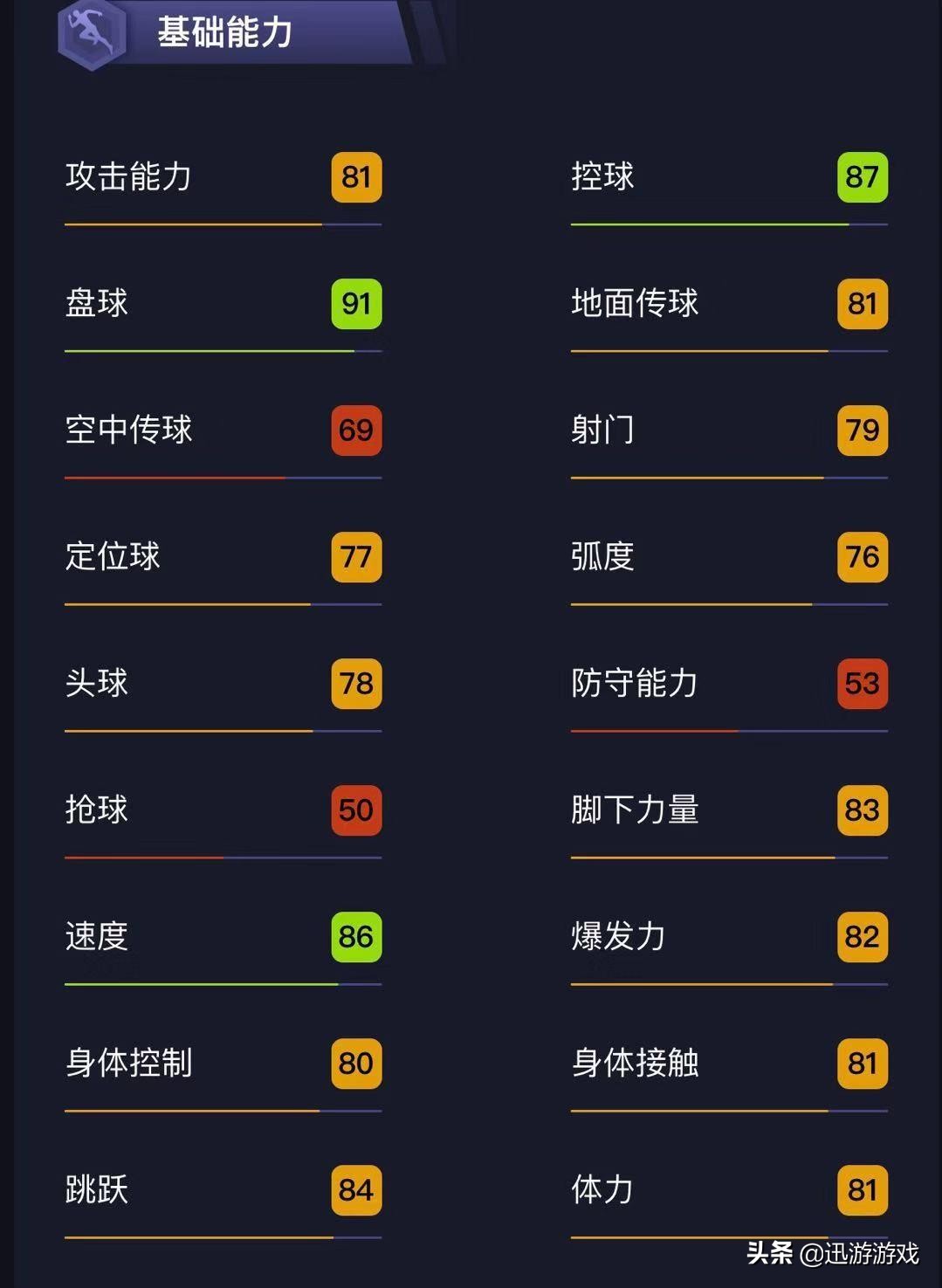 实况足球舒波莫廷,实况足球舒波莫延会升金吗