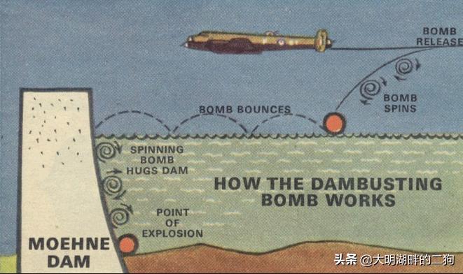 二战时期德国有多少黑科技,二战时德国有哪些黑科技