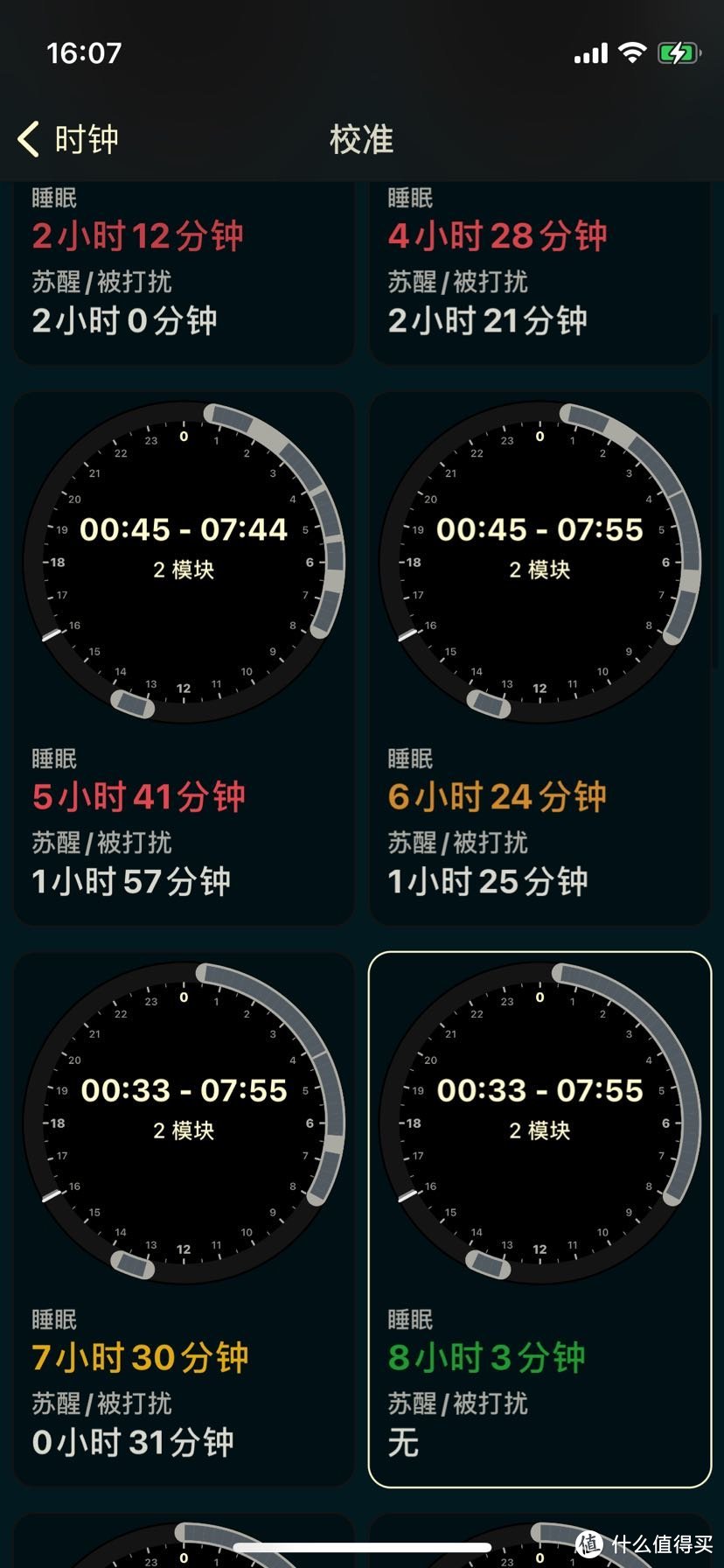 翻新applewatch值得买吗,翻新applewatch可以放心购买吗