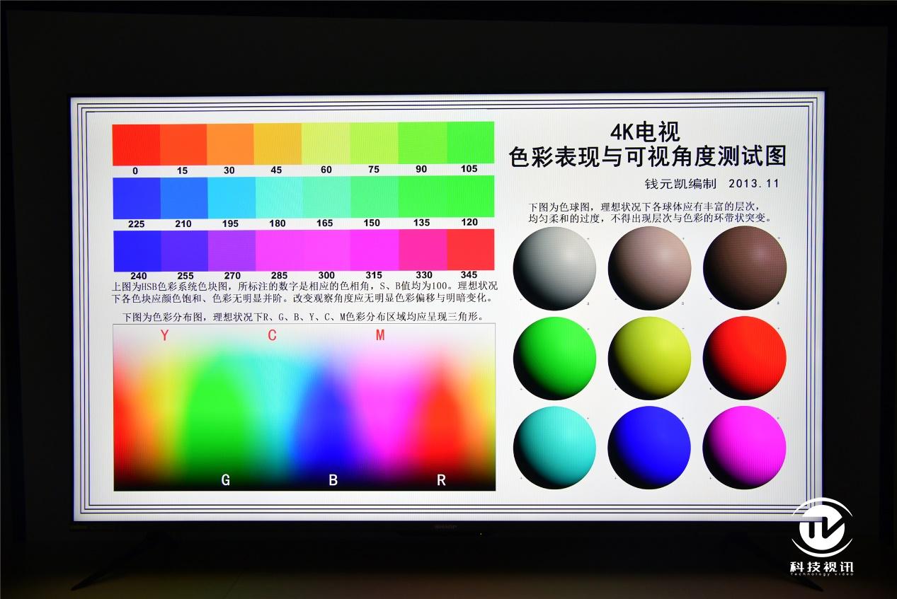 夏普70d6ua电视是多少寸的,夏普电视70d6ua的价格