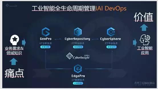 天泽智云孙昕最新消息,天泽智云创始人孙昕