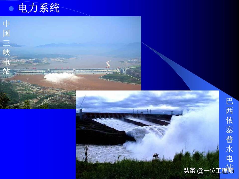 电力系统暂态稳态讲解,电力系统暂态分析可能用到的方法