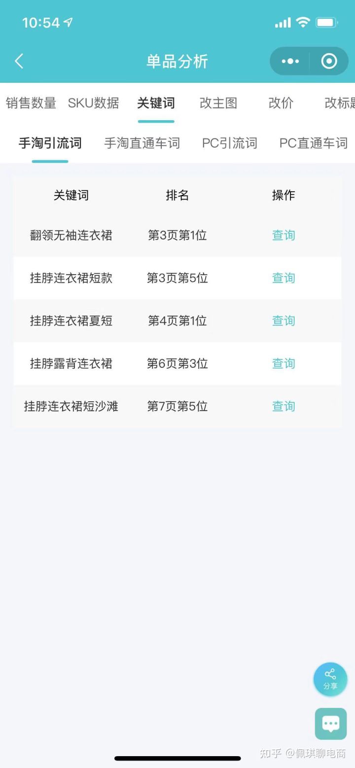流量的秘密先理解流量再创造流量,关于流量的解读