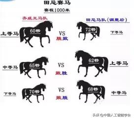 CAAIAIDL第八期演讲实录丨洪宇:信息抽取的常识与前沿