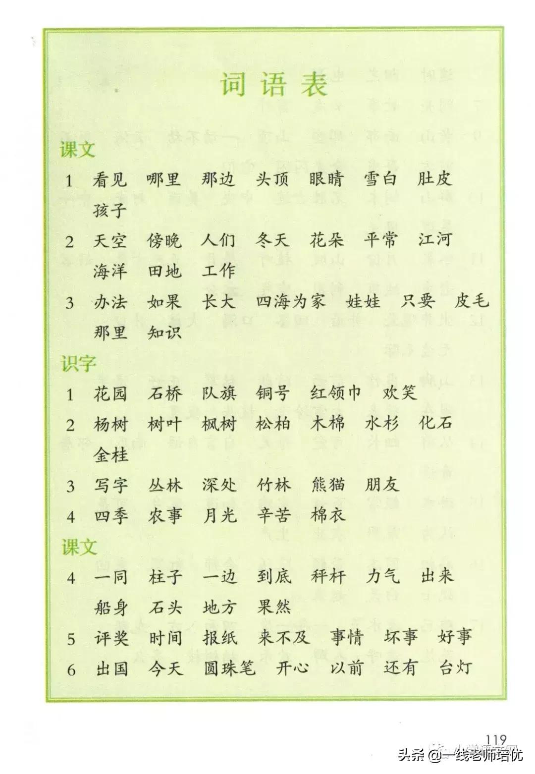 二年级上册词语表120页最后一面,二年级上册语文书119页词语表